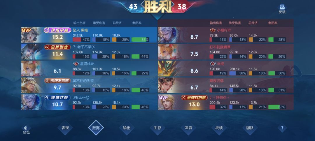 觉醒之战:自控女王的魅力 1