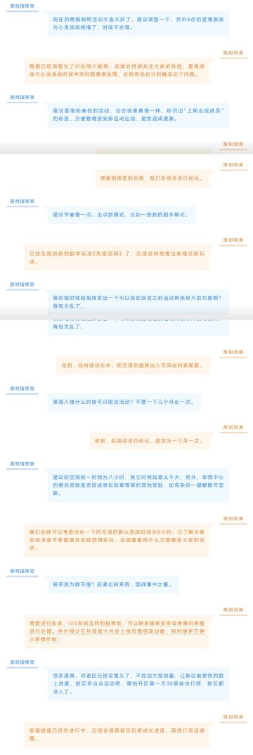 四月份公众号策划答疑专题