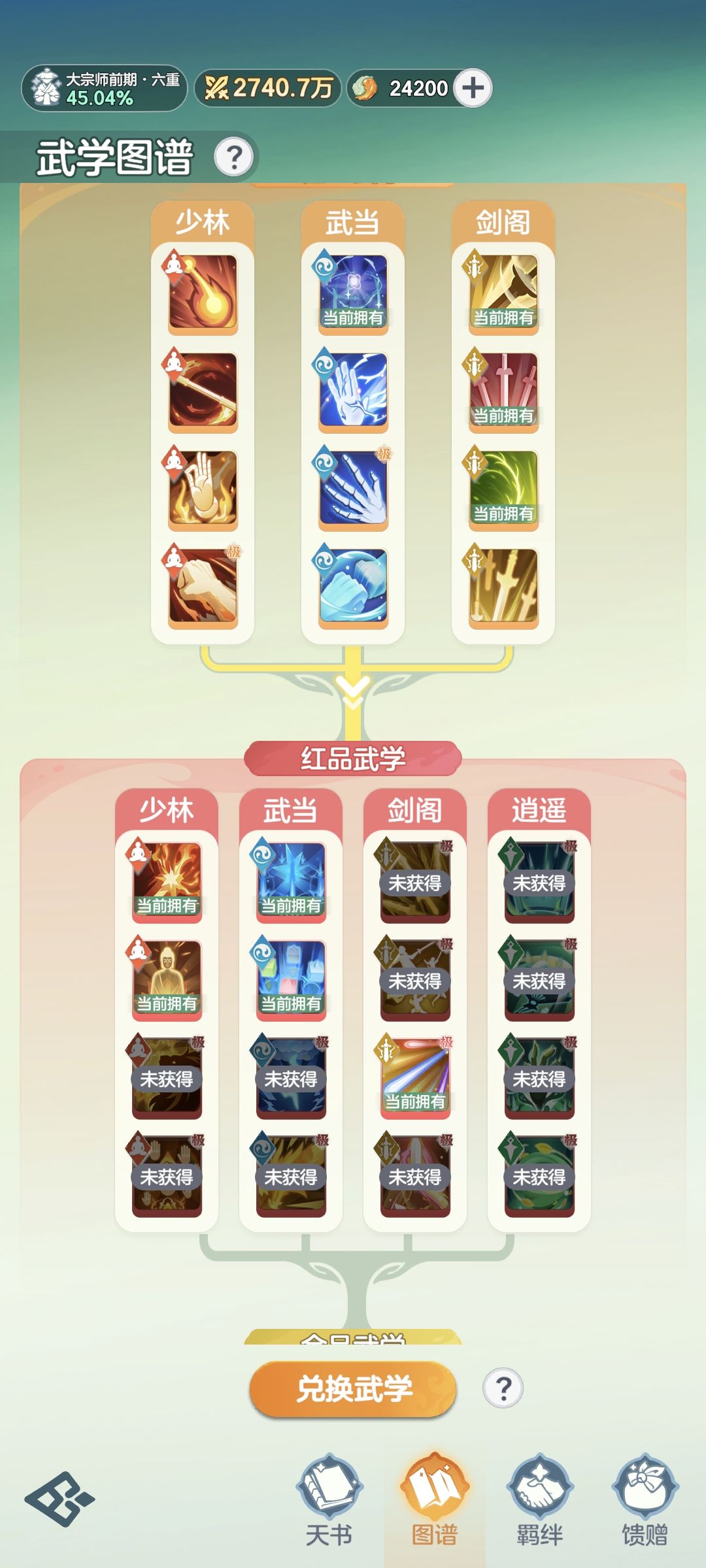 来个大佬教下咋配 1