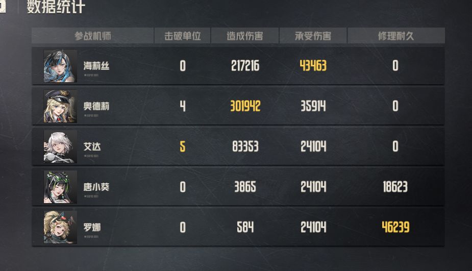 什么狗屁机制👿小号18w奥德利一回合强杀死境 2