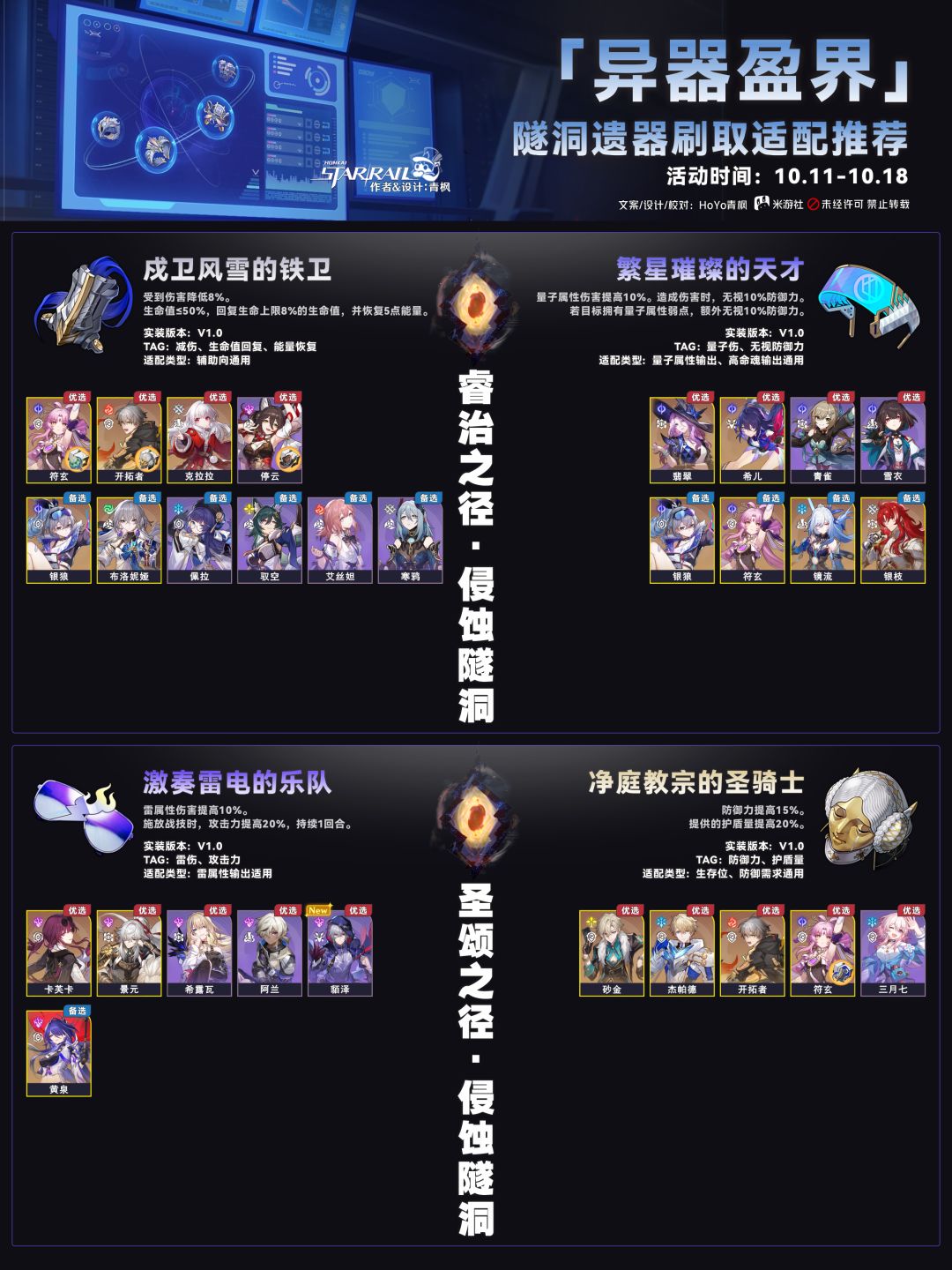 【V2.5攻略】「异器盈界」刷取适配推荐 2