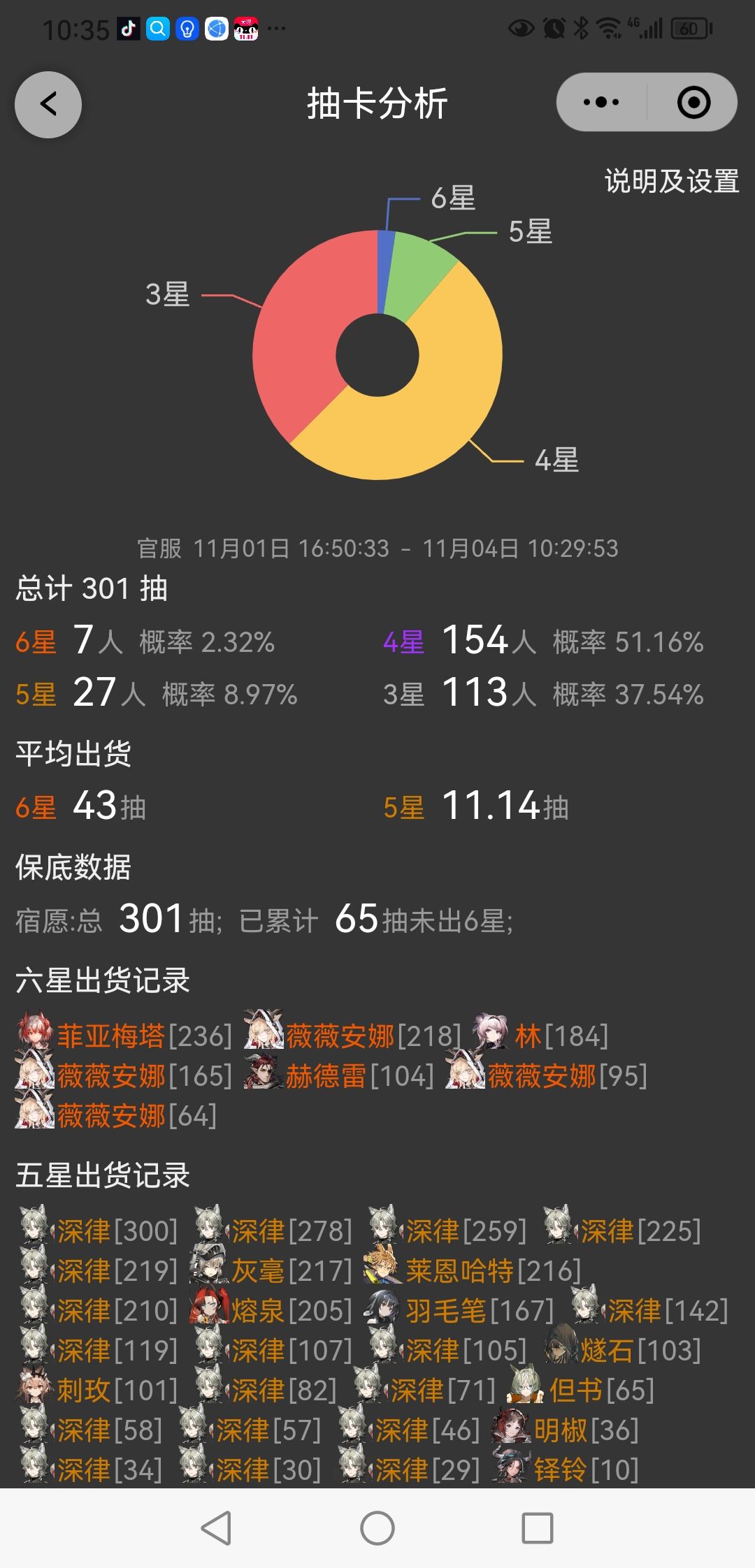 300抽都抽不到限定,好惨 1