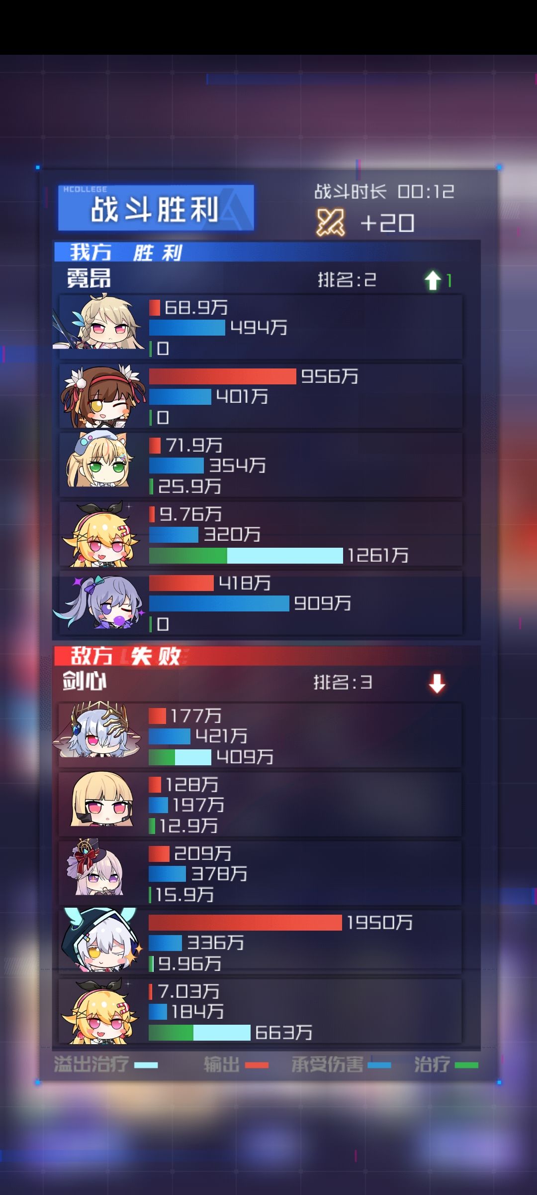尤利娅复活前10秒无限复活真好玩 1