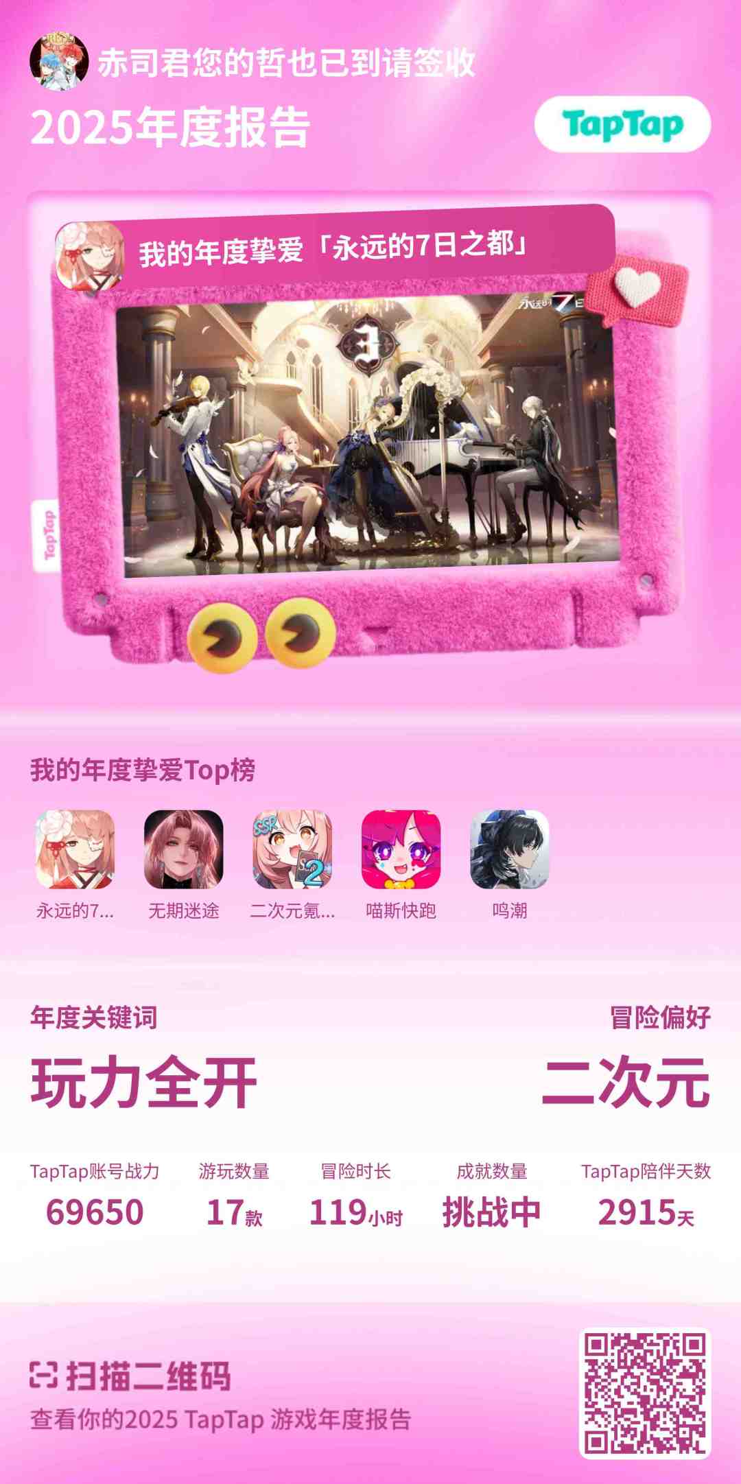 #我的2025年度游戏报告 
小破都，赛高！#永远的7日之都截图