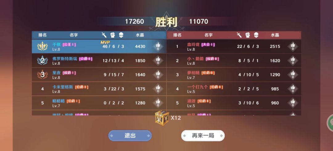 新版本超模职业 2