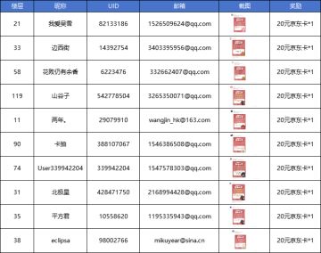 【已开奖】2024年，猜猜饼干们的新年寄语和心愿！