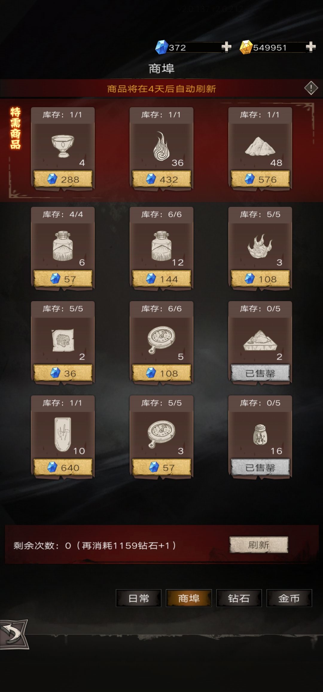 你们商店里都会买些什么东西~ 1