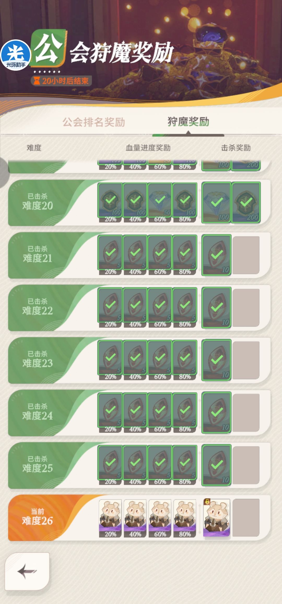 蝉联5冠！国服第一狩魔25级BOSS顶级公会 2
