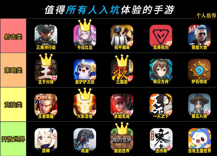 值得所有人入坑体验的手游截图