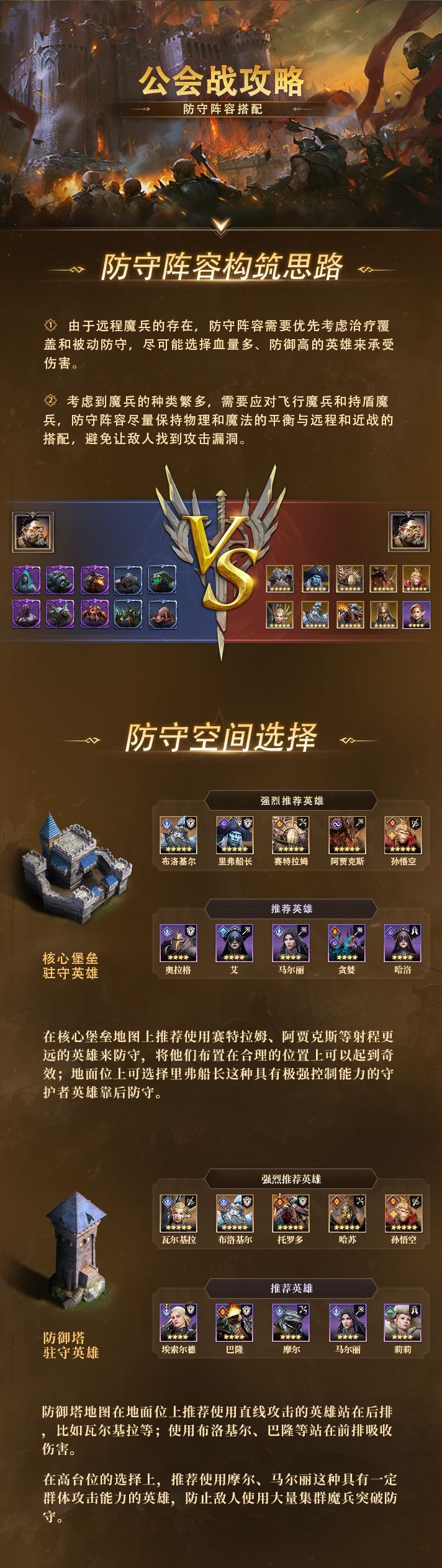 公会战攻略丨防守阵容构筑思路截图