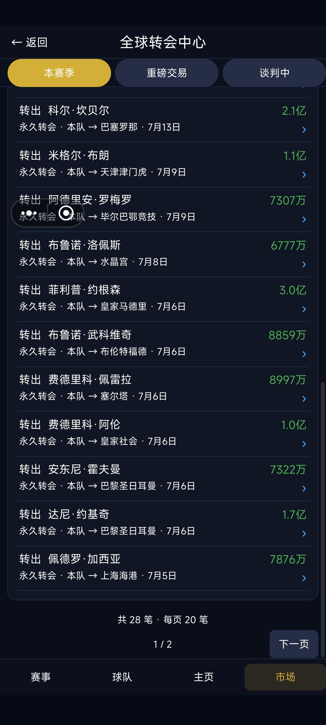 做账做到百亿豪门,给英超豪门送温暖 5