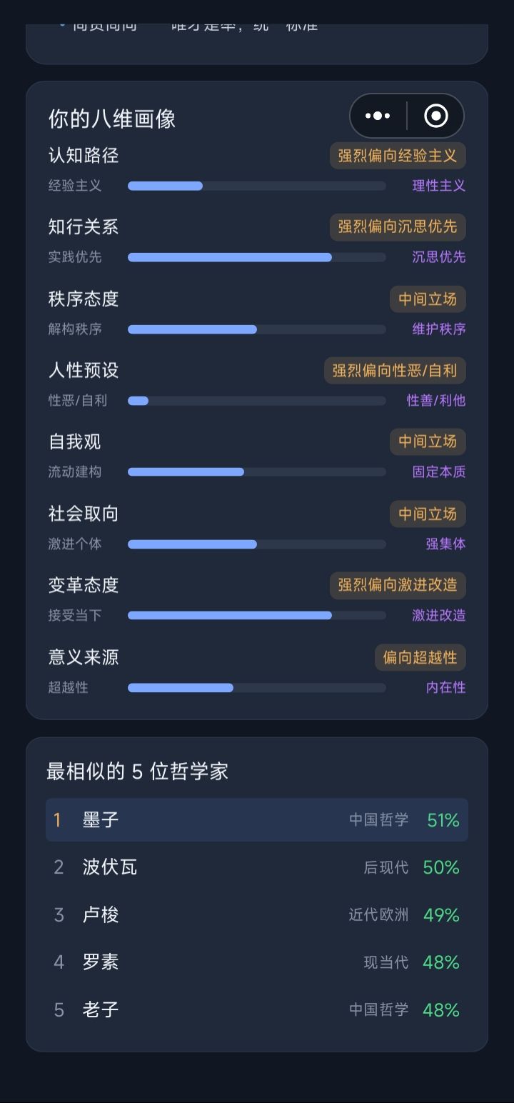 不哲学的人 5