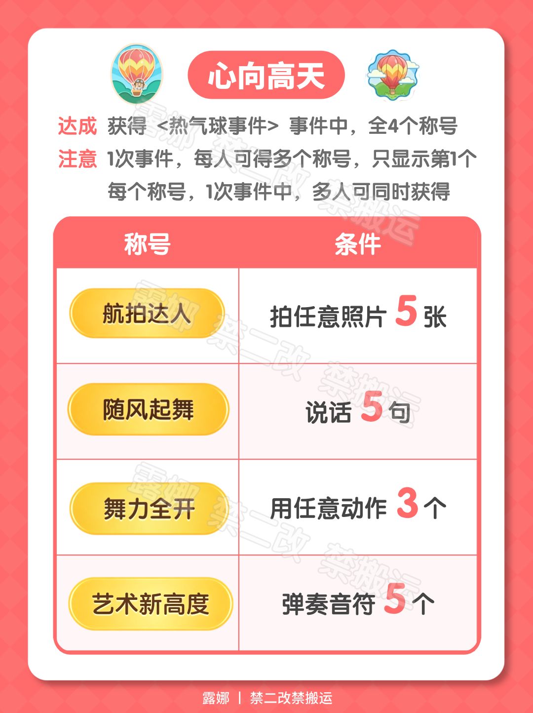 2个热气球隐藏成就攻略 心向高天 乘风而行 3