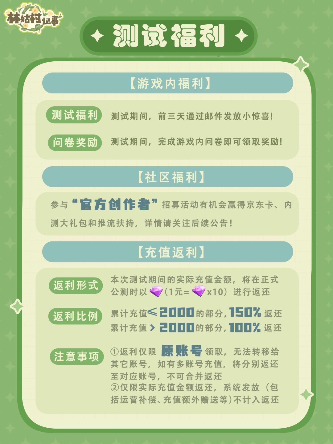 「再遇测试」倒计时1天! 2