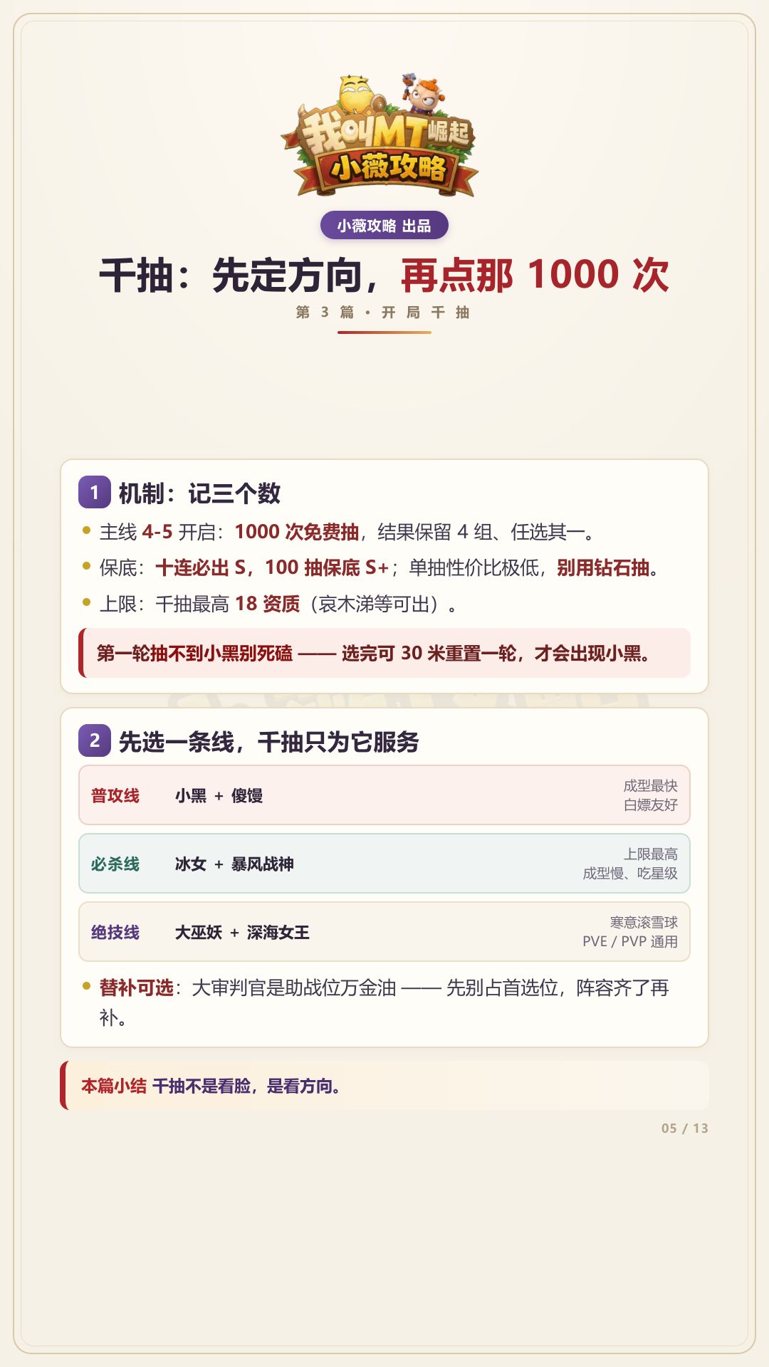 前期新手攻略1-4集重排版 从开荒到阵容认知搭配 5
