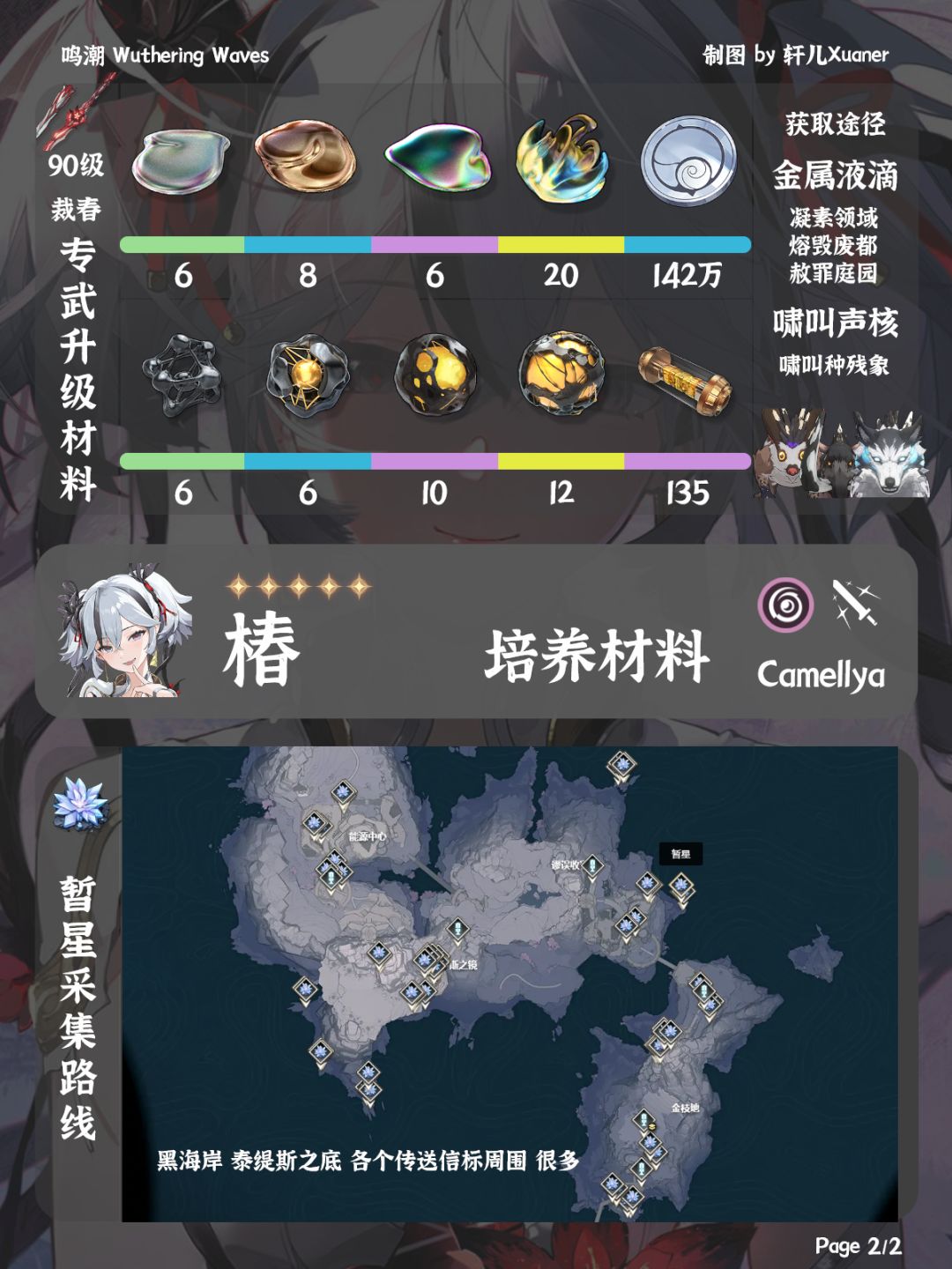 鸣潮角色 | 椿培养材料一览 2