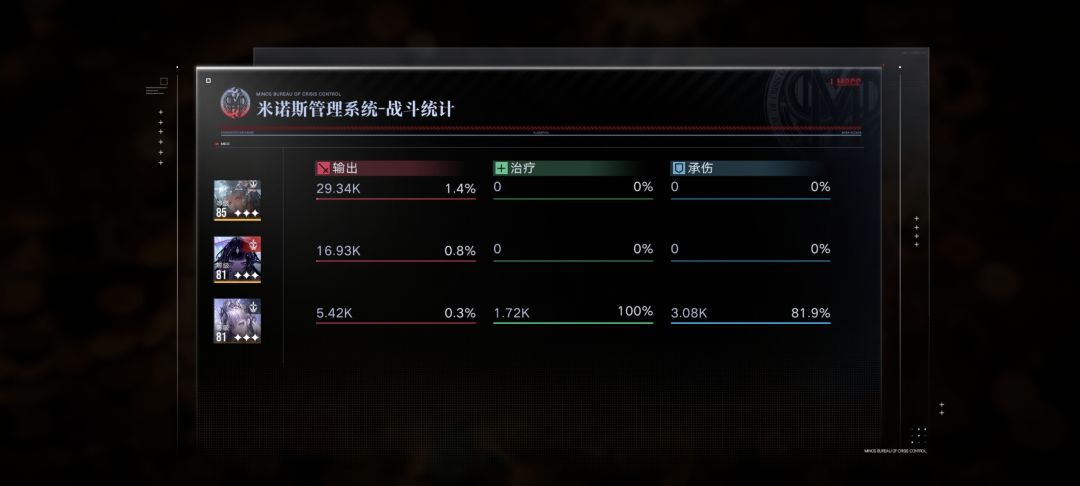 某个废废雷温厨的励志日常。😭 2