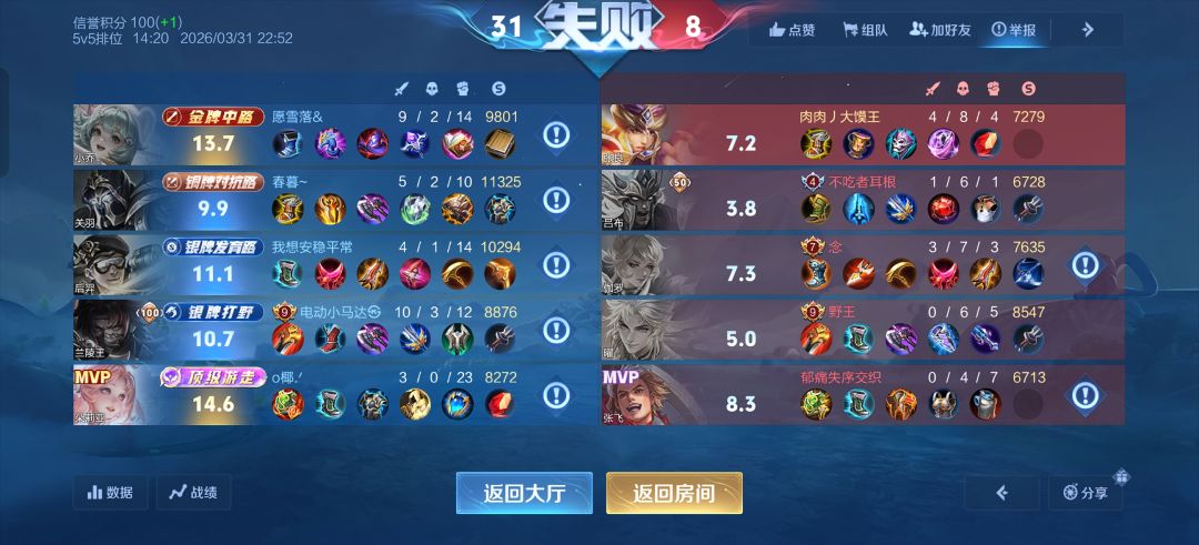 什么也不想说了 1