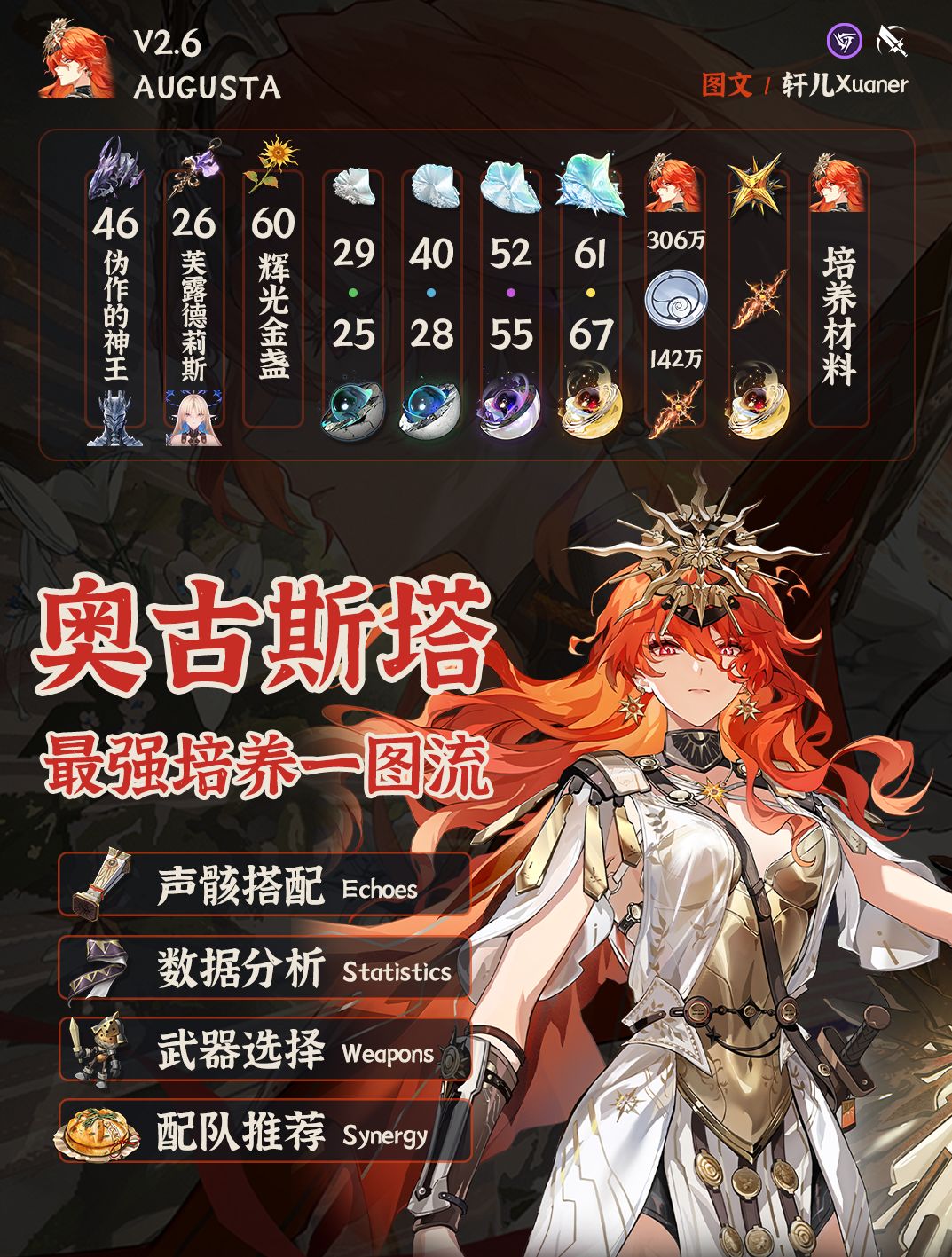 鸣潮角色 | V2.6奥古斯塔培养攻略一图流截图