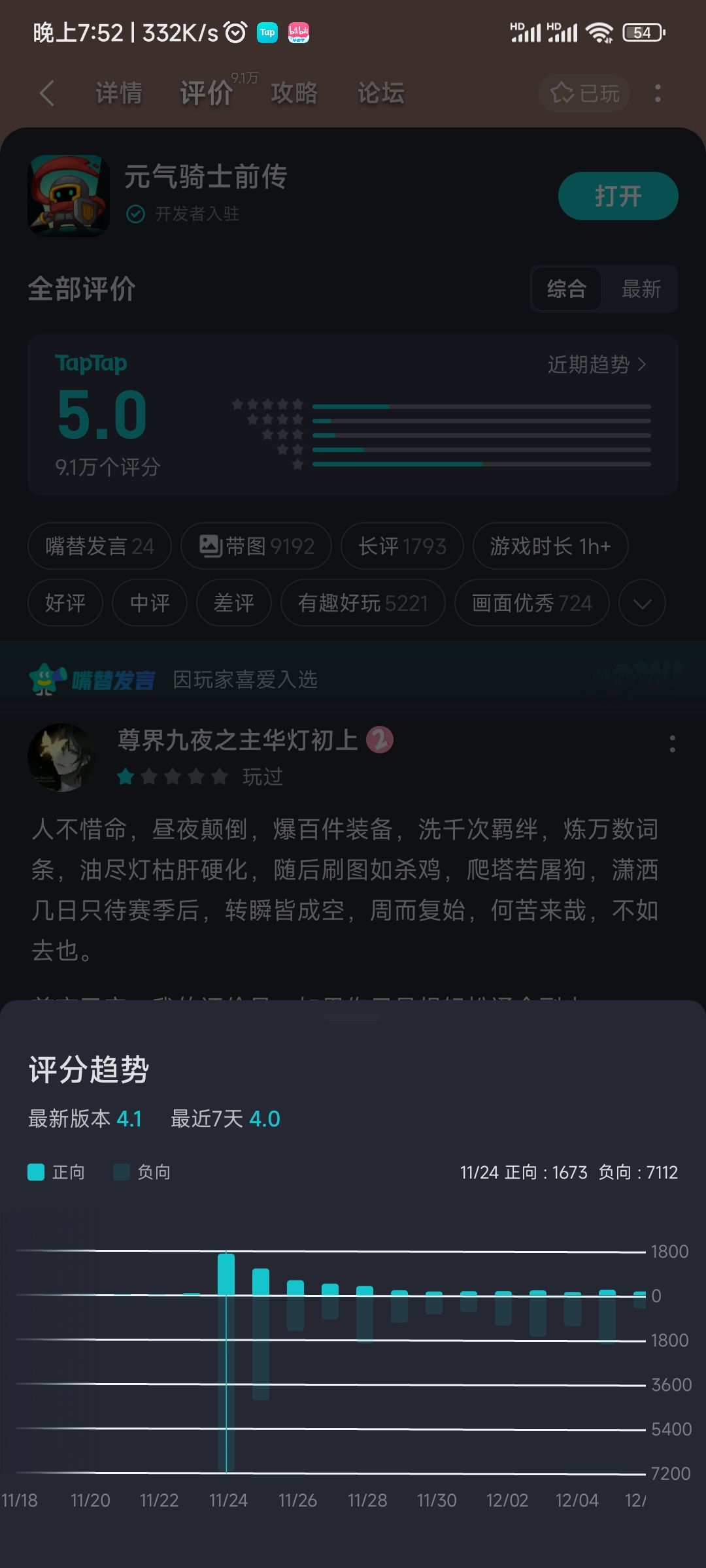 关于最近评分暴涨的原因 2