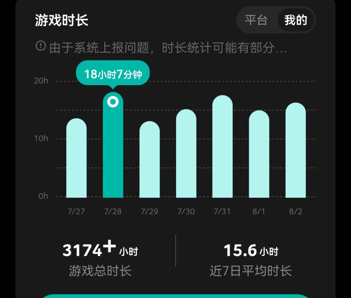 好好好又改爆率截图