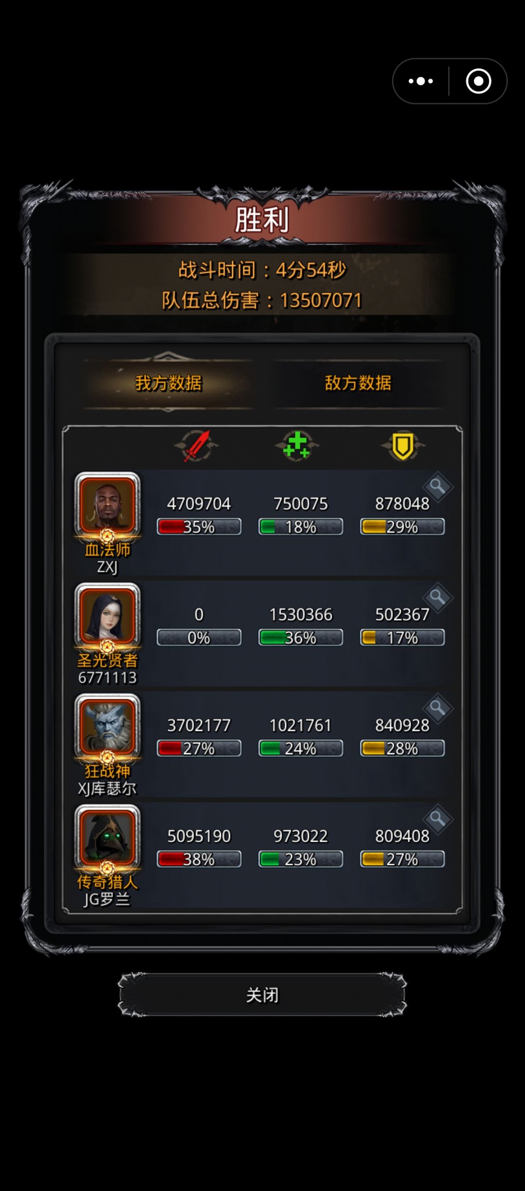 萌新过老普纪念 1