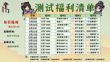 禀告掌门！第十二日福利已发放~掌门请注意查收福利邮件哦~
「先锋测试」将于5月30号下午2点结束测试，请掌门注意关服时间。
感谢各位掌门的参与和支持🎉🎉