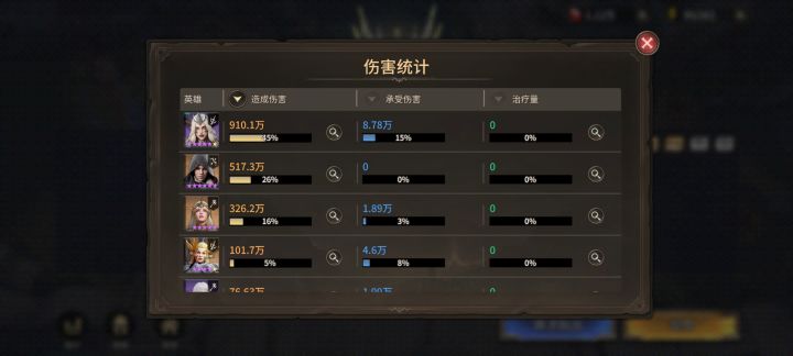 不是这6元的角色这么强的吗?他还才有3万截图