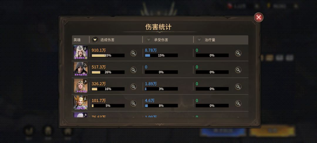 6块钱,你值得拥有。 2