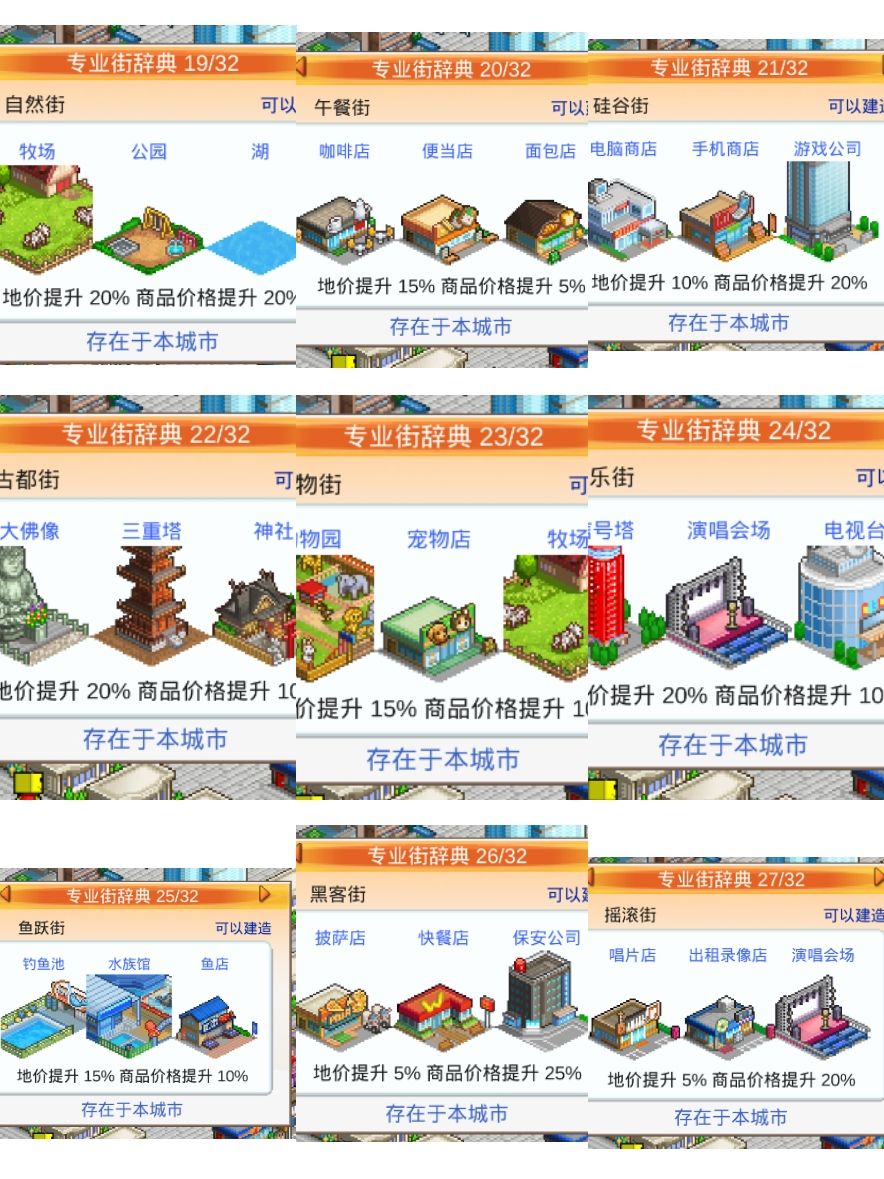 都市大亨商业街辞典 2