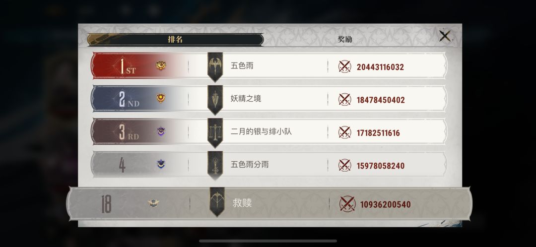 围猎纪念 1