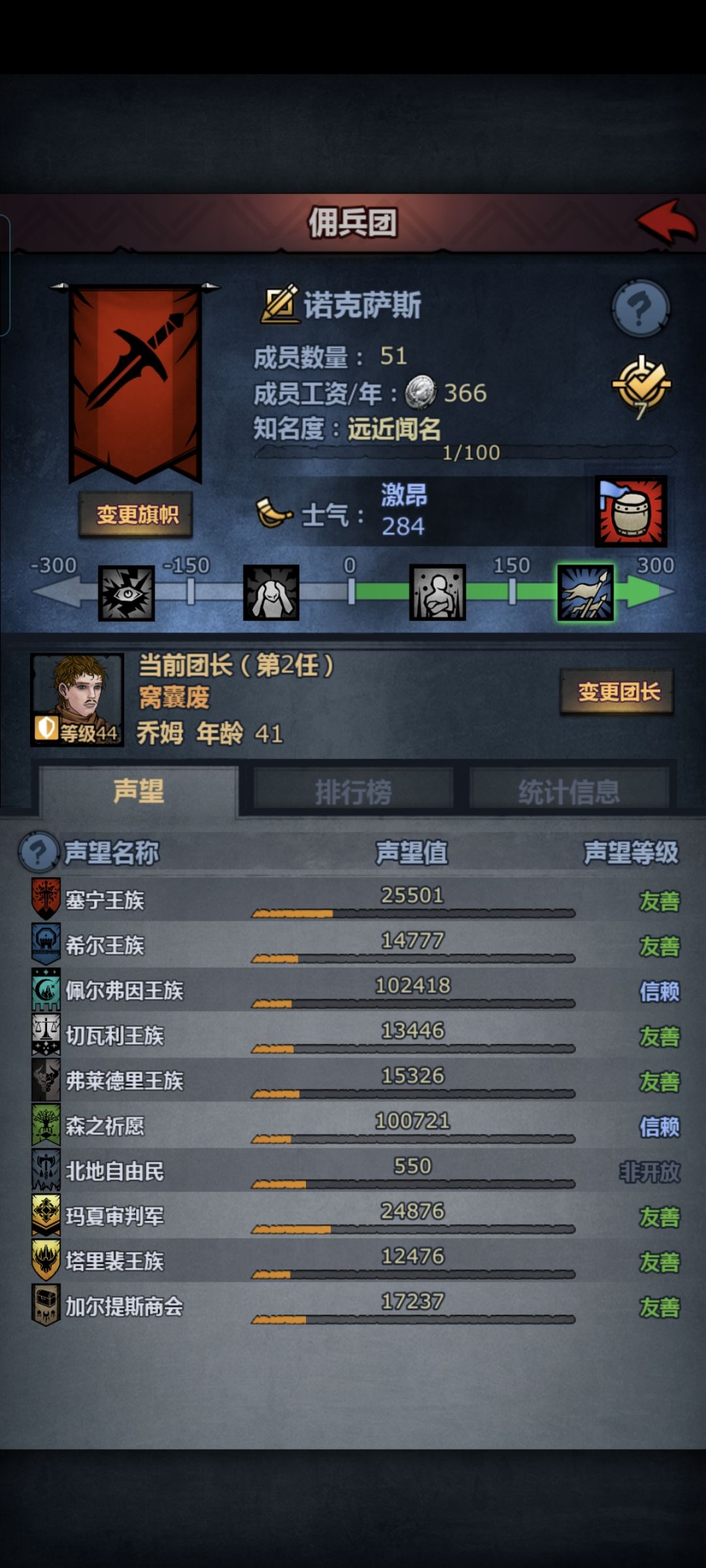 把法拉刷到信赖了 2