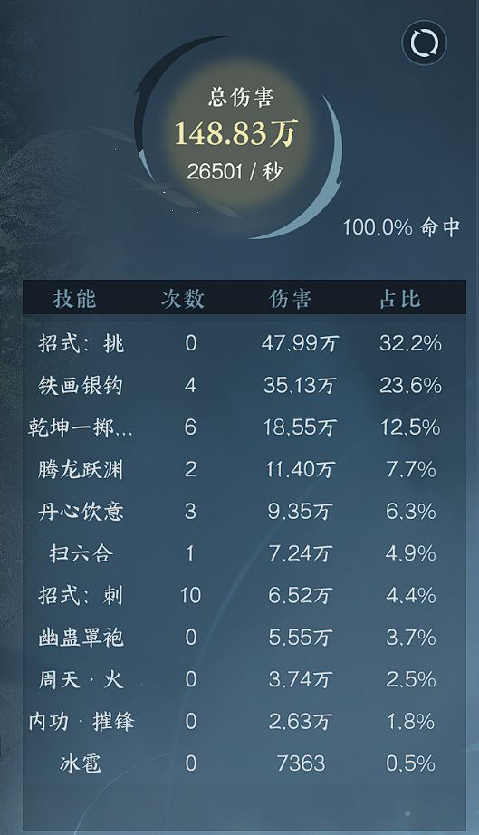 缘定三生 2