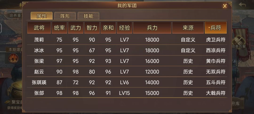 残阵无伤虐难10!!! 1