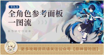 【V3.3攻略】#参考面板#【原神冒险团】3.3版本角色参考面板来啦 你的流浪者培养的如何？