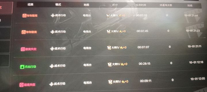 连续两把电视台跑刀,都出大金截图