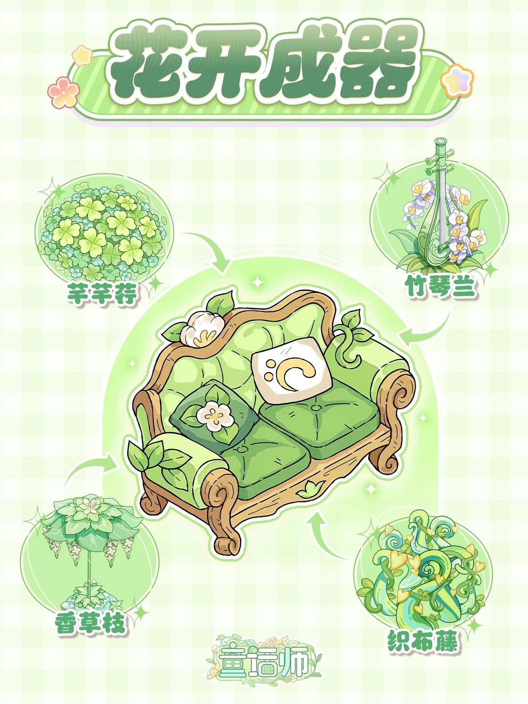 🌼当花朵绽放出童话家具,你想种哪一款? 2