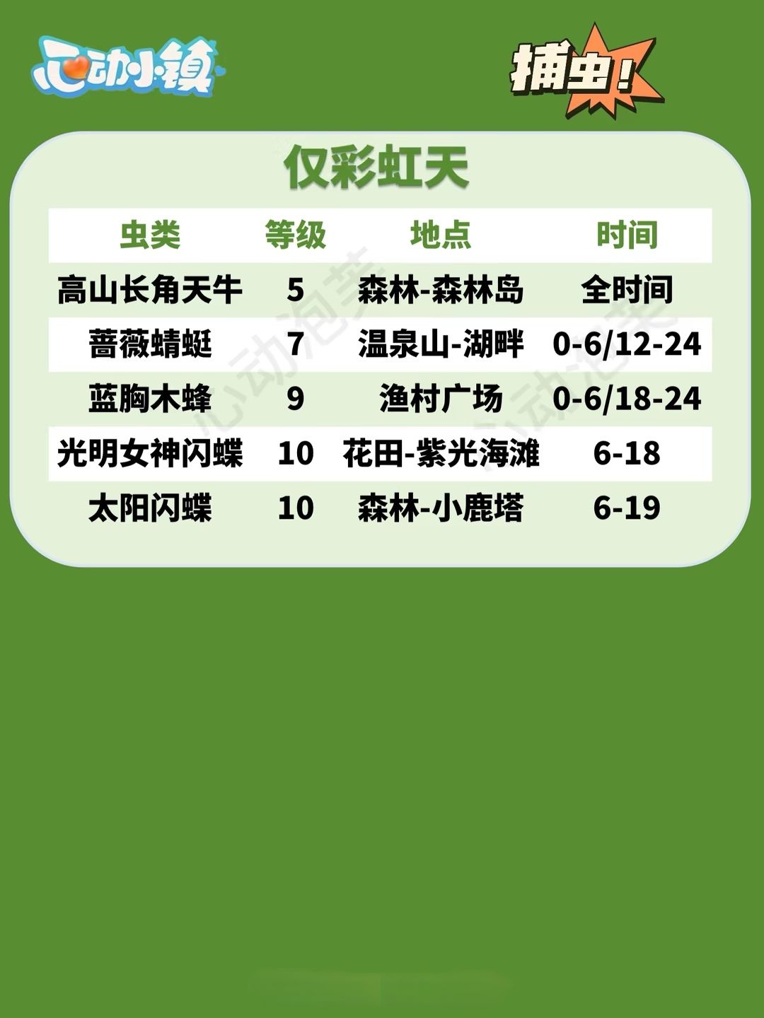 彩虹天 4