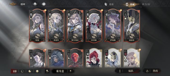 佬们,应该养哪几个截图