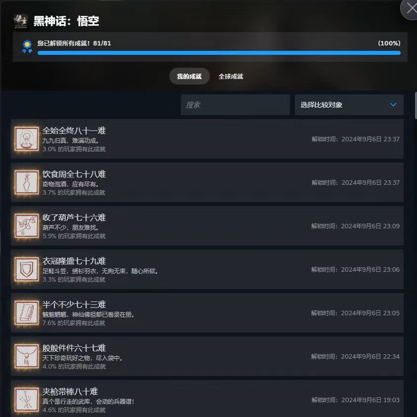俺也是齐天大圣! 3