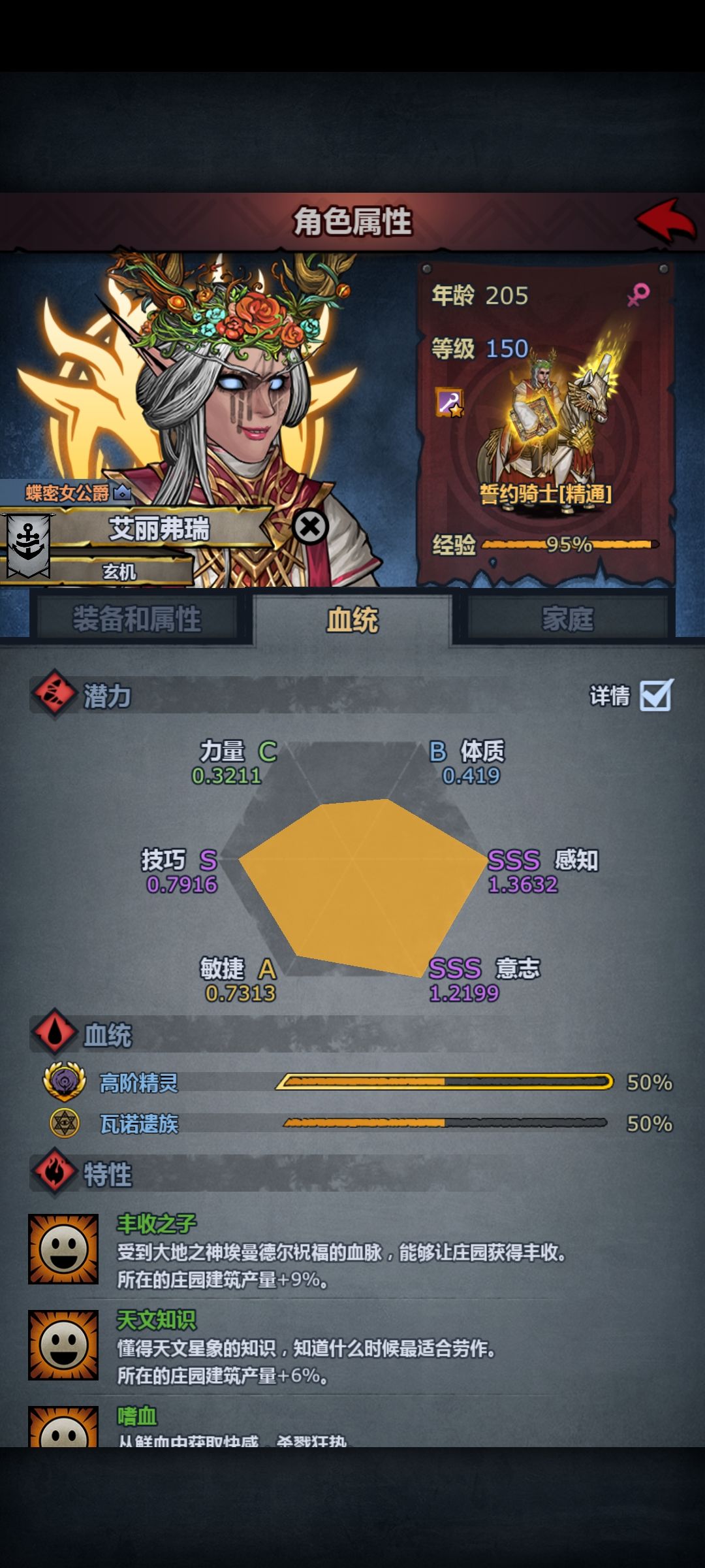 精灵一族真是天眷啊 5