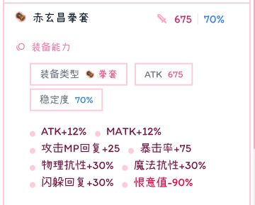 装备配置