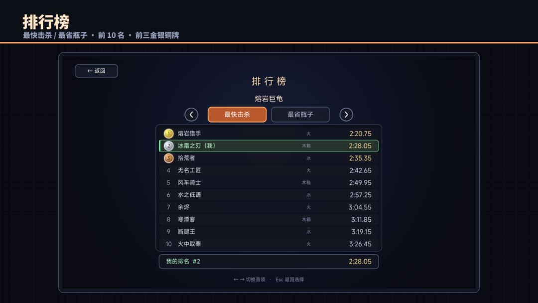 《元素工坊》开发日志 #7 2