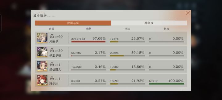 活动难度属实难绷截图