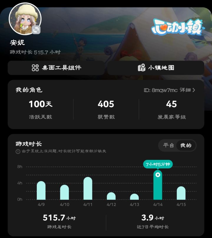 不知不觉已经是100天的百天纪念啦哈哈哈哈截图