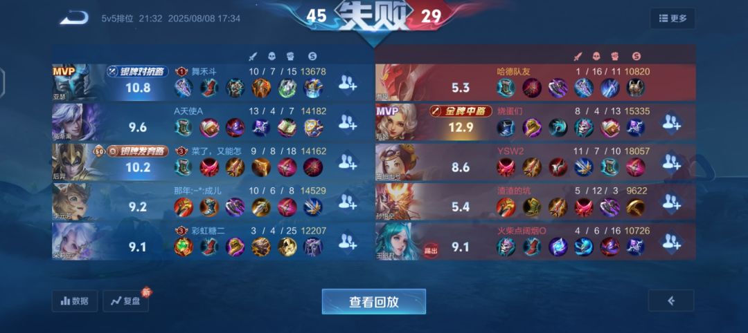 王者局这么多挂机的 1