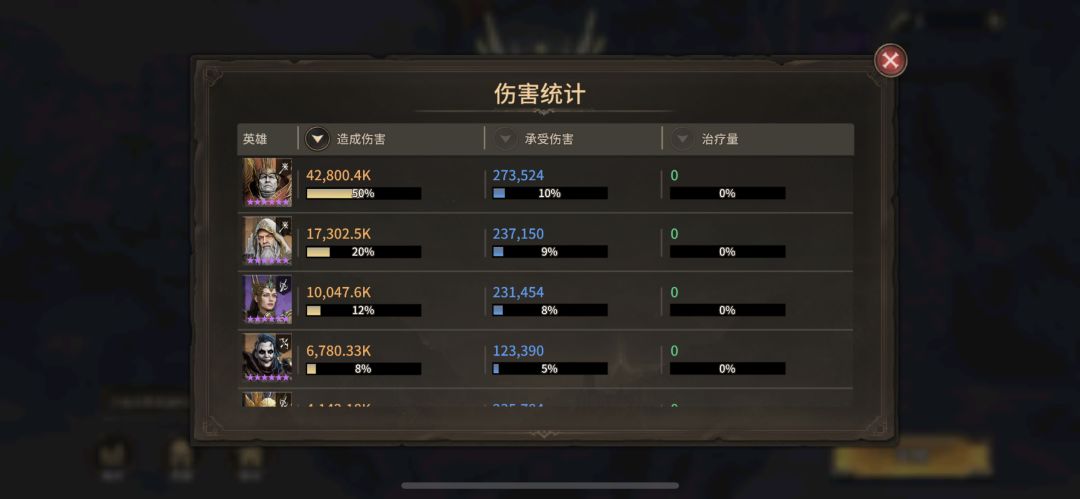 36天o氪拿下泰坦ll低保 2