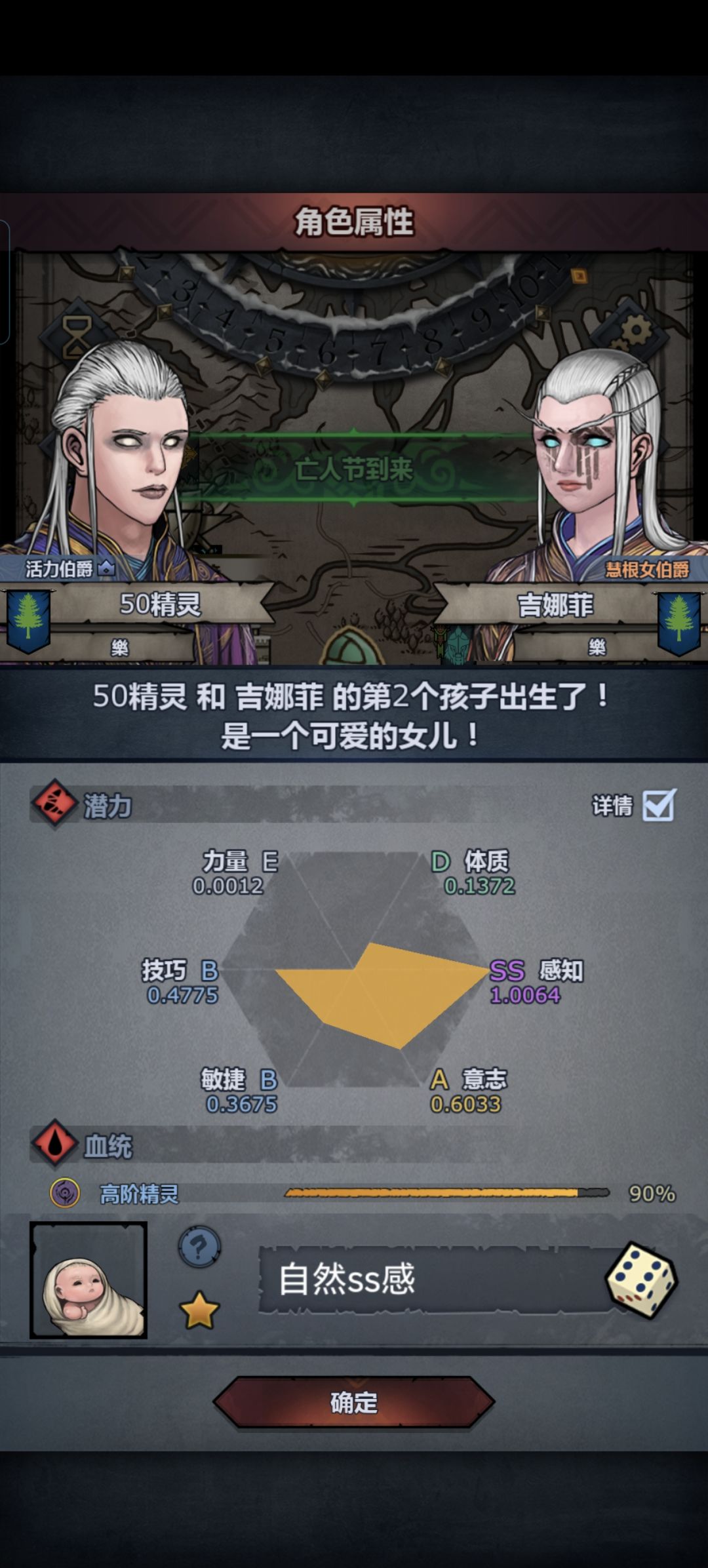 小公主能活多久啊 2