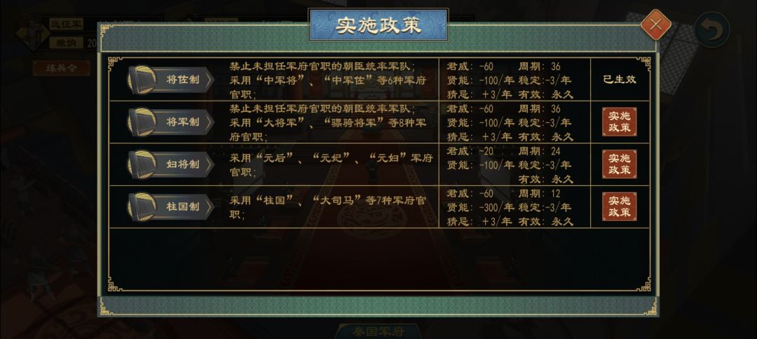有没有大佬知道这些职位这么任职 2