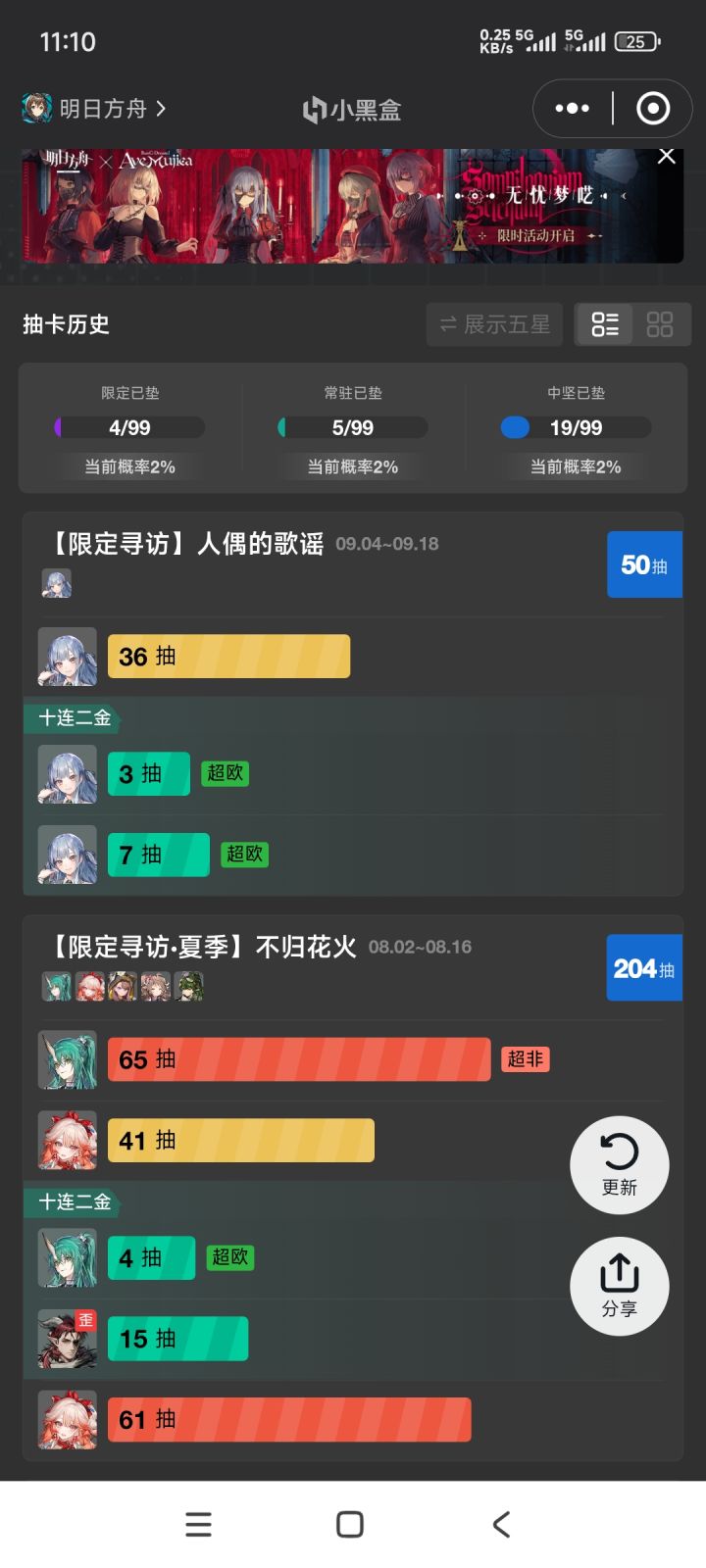 哭了,祥子大人,我这就再看一遍母鸡卡截图